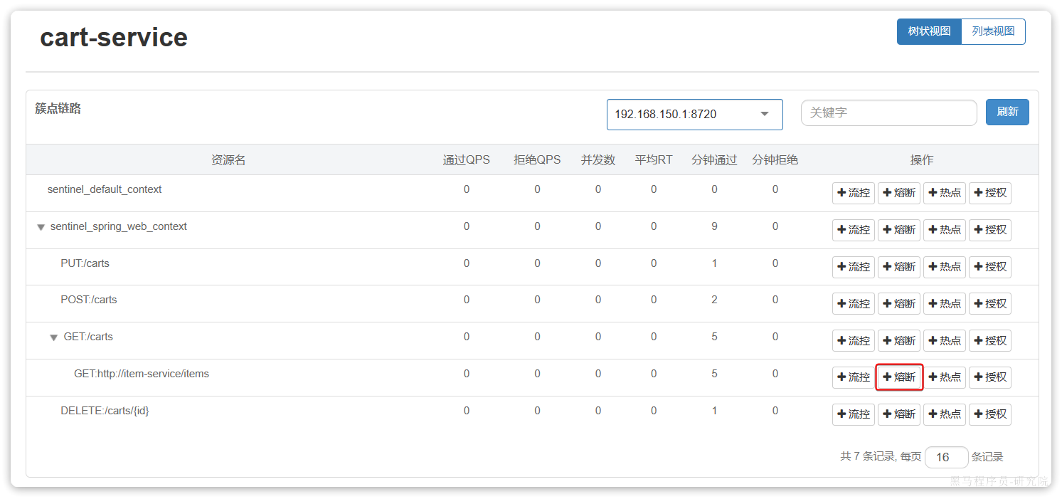 熔断配置入口