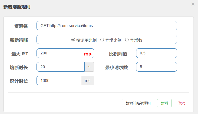熔断策略参数